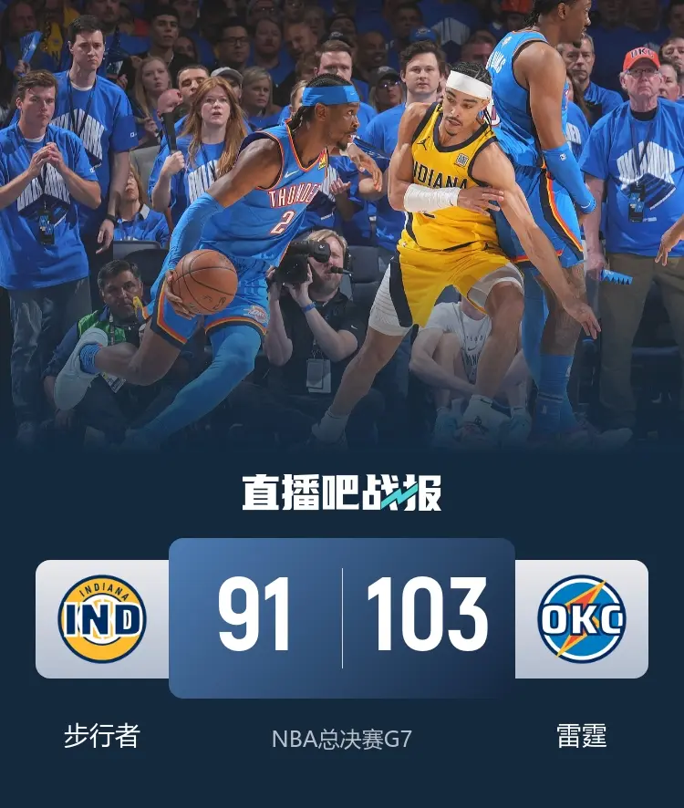 锦富优配 🏀雷霆抢七力克步行者夺俄城首冠！亚历山大29+12 哈利伯顿伤退